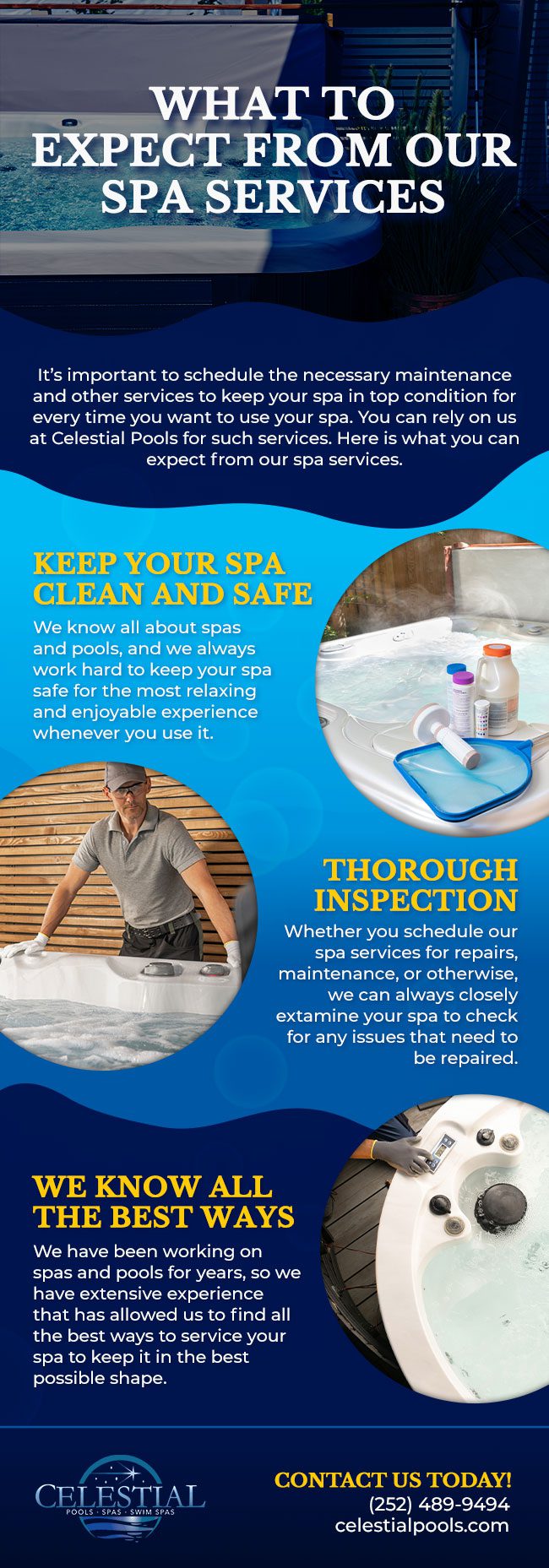 What to Expect from Our Spa Services [infographic]